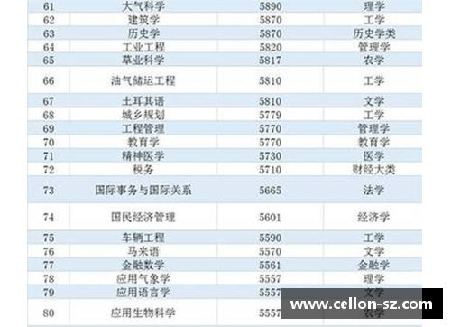 乐竞体育官方网站国际米兰欧冠资格岌岌可危，排名榜单垫底