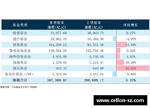 乐竞体育官方网站湘钢生产经营水平再上新台阶一季度销售收入、利润创企业新高